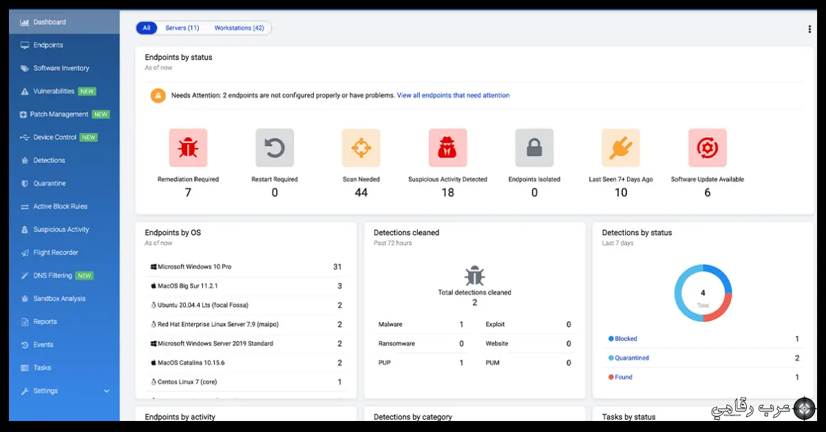 تحميل برنامج Malwarebytes للكمبيوتر